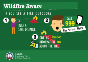 Wildfire Aware