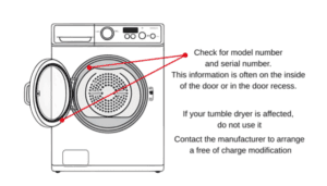 Check for model number and serial number. The information is often in the inside of the door or in the door recess. If your tumble dryer is affected do not use it. Contact the manufacturer to arrange a free of charge modification. 